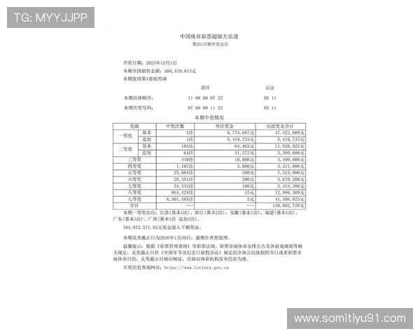 大乐透076期开奖结果最新公布，头奖花落谁家？